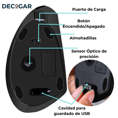 Ratón Ergonómico Inalámbrico 6 Botones