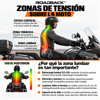 Cinturón Lumbar ROADBACK™